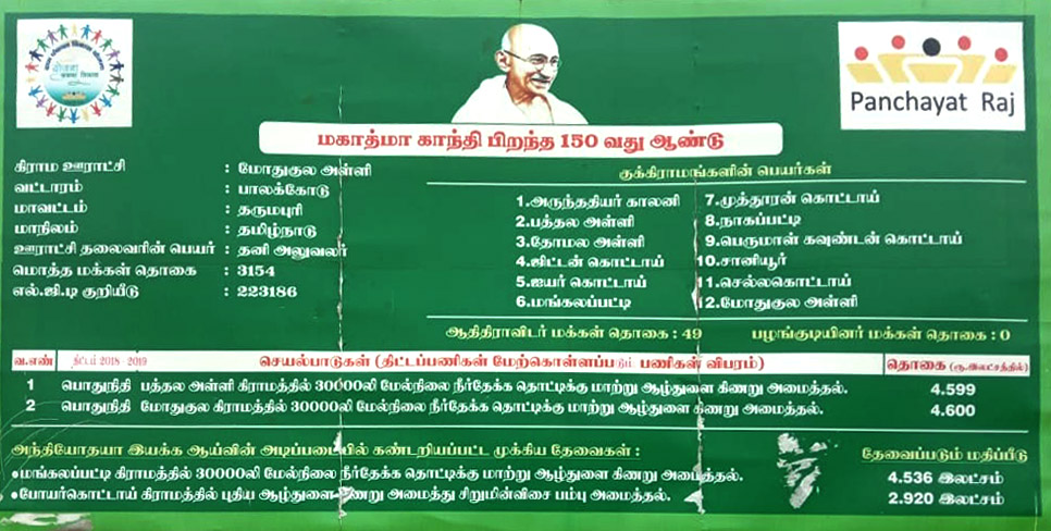 modugulahalli photo