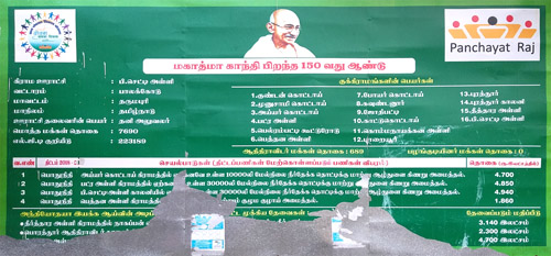 pchettihalli photo